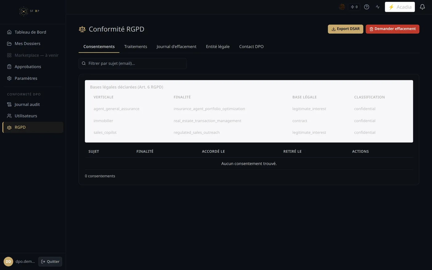Conformité RGPD en libre-service